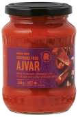 AJVAR